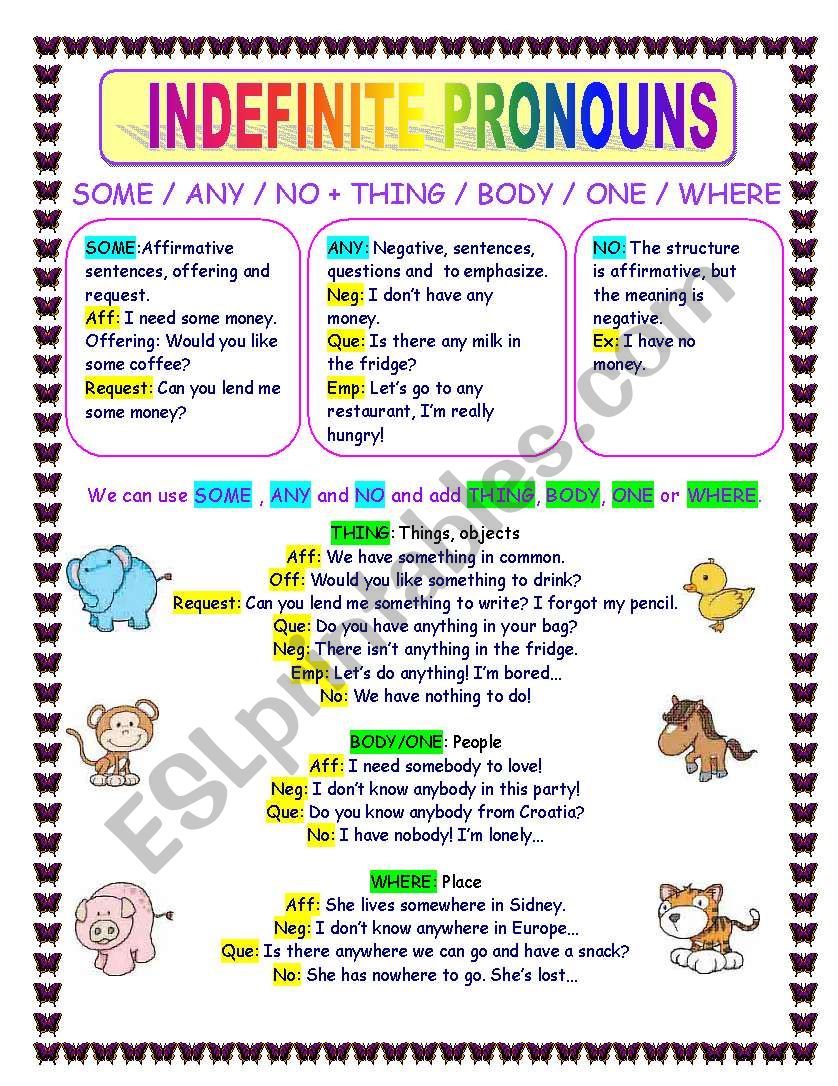 Grammar Worksheet Indefinite Pronouns