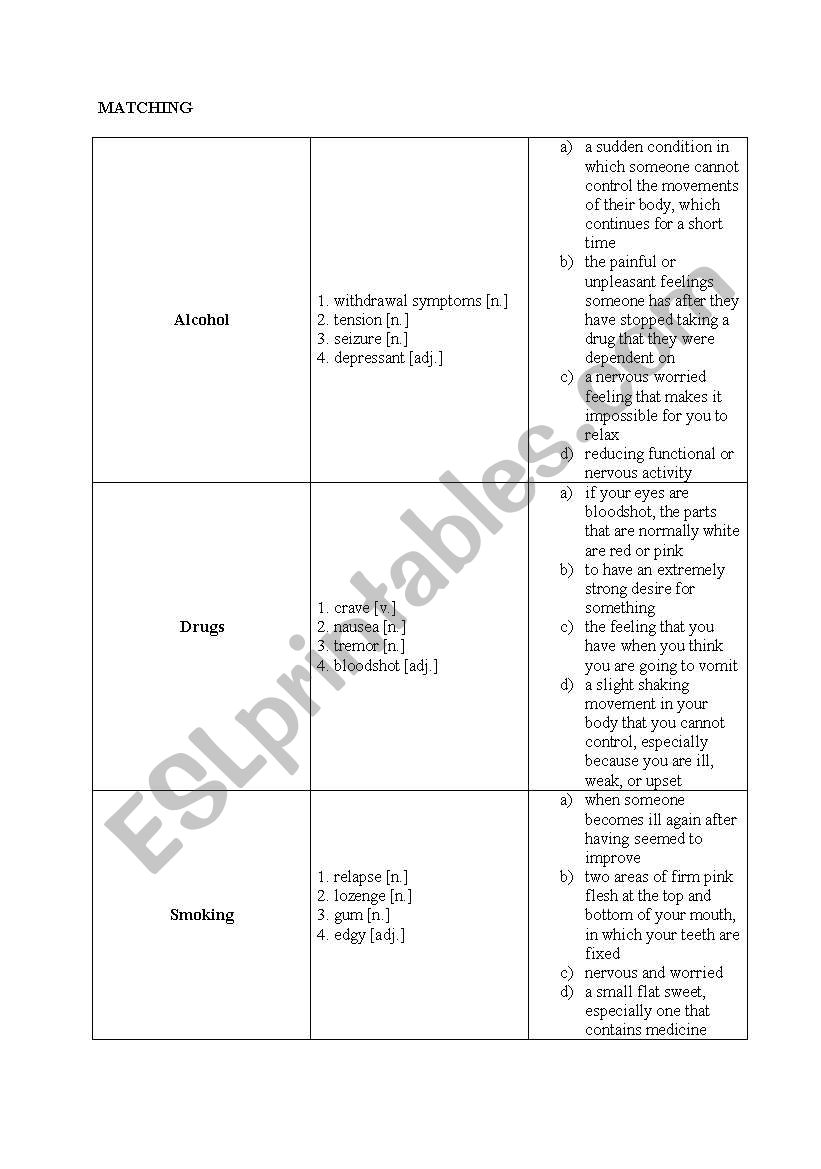 Addictions - part 5 worksheet