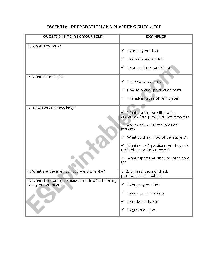 presentation check list worksheet