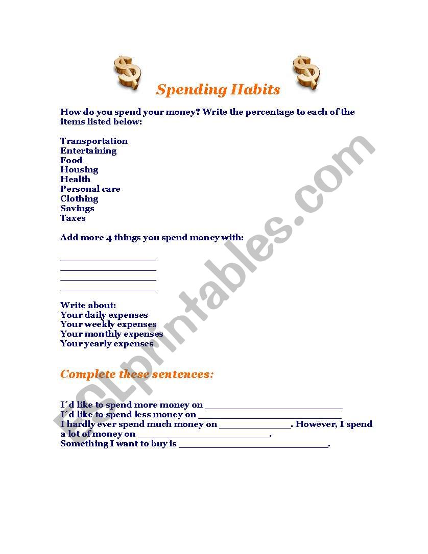 Spending Habits worksheet