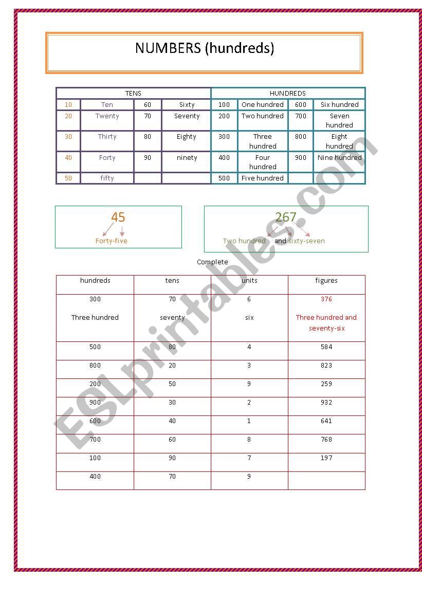 Numbers (hundreds) worksheet