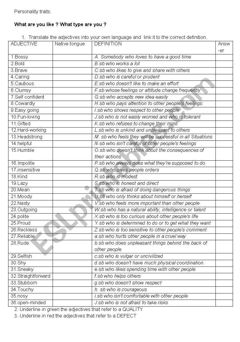 Personality traits worksheet