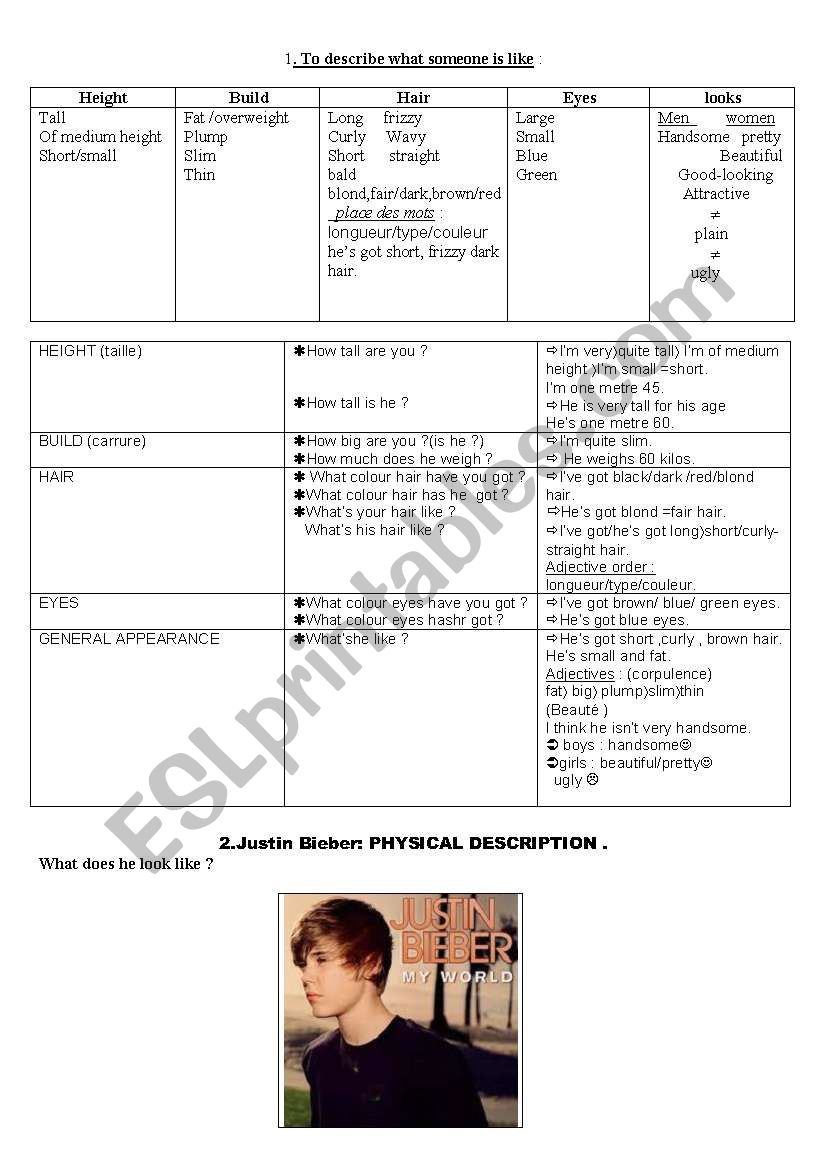 Physical description and comparing