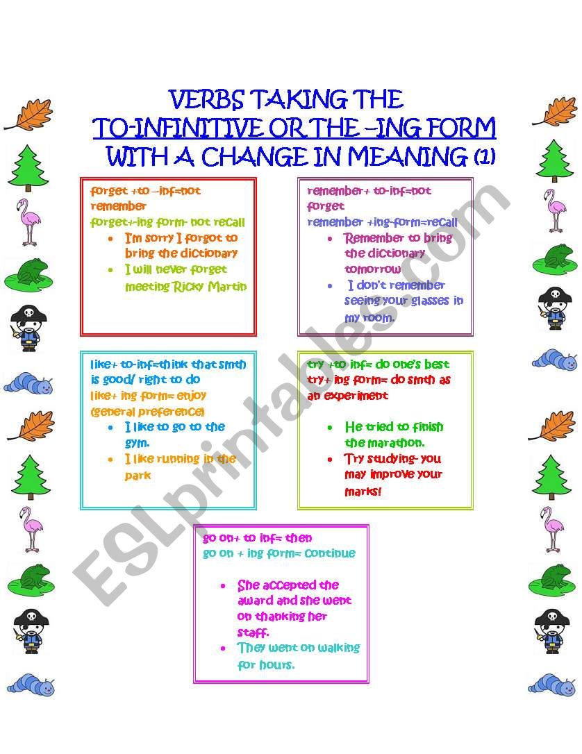 Gerund or Infinitive? worksheet