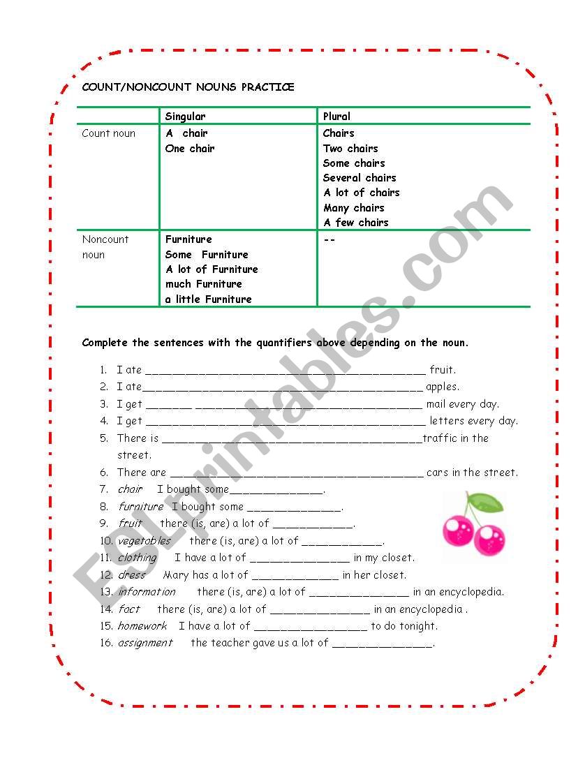 count/ noncount nouns and articles