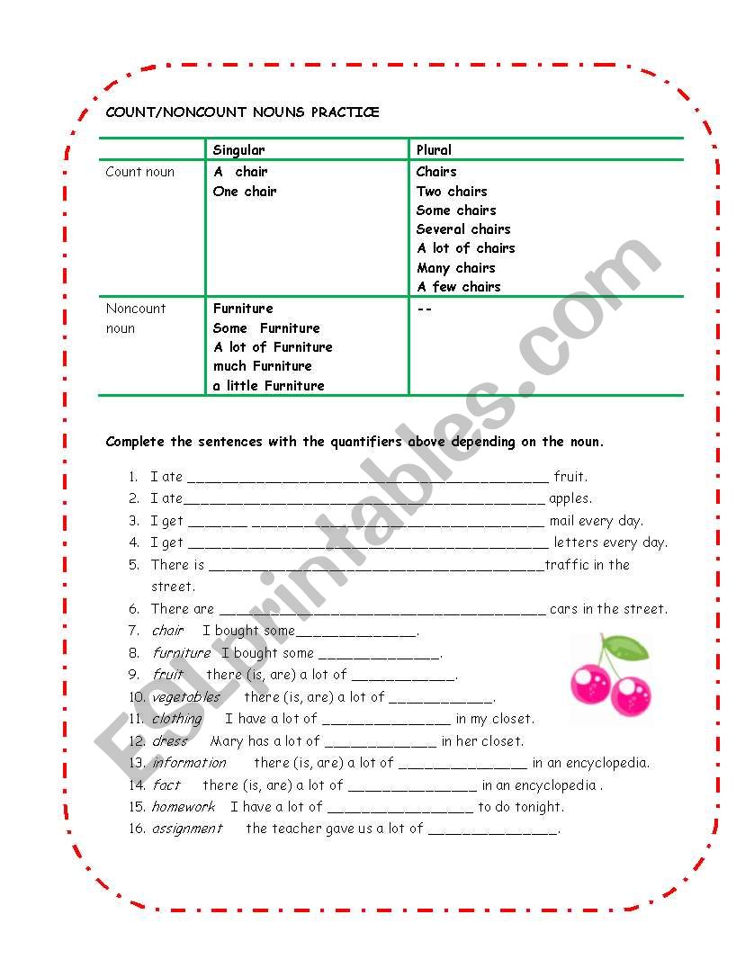 count/ noncount nouns and articles