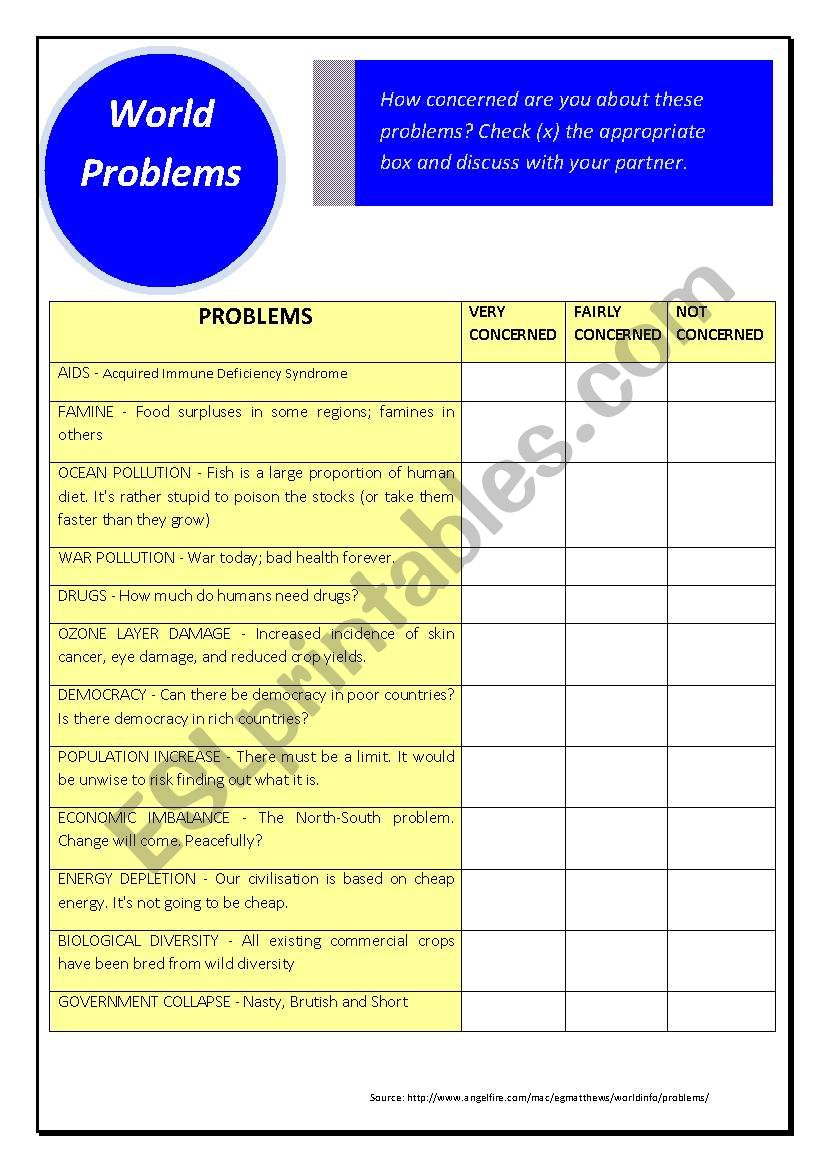 World Problems worksheet