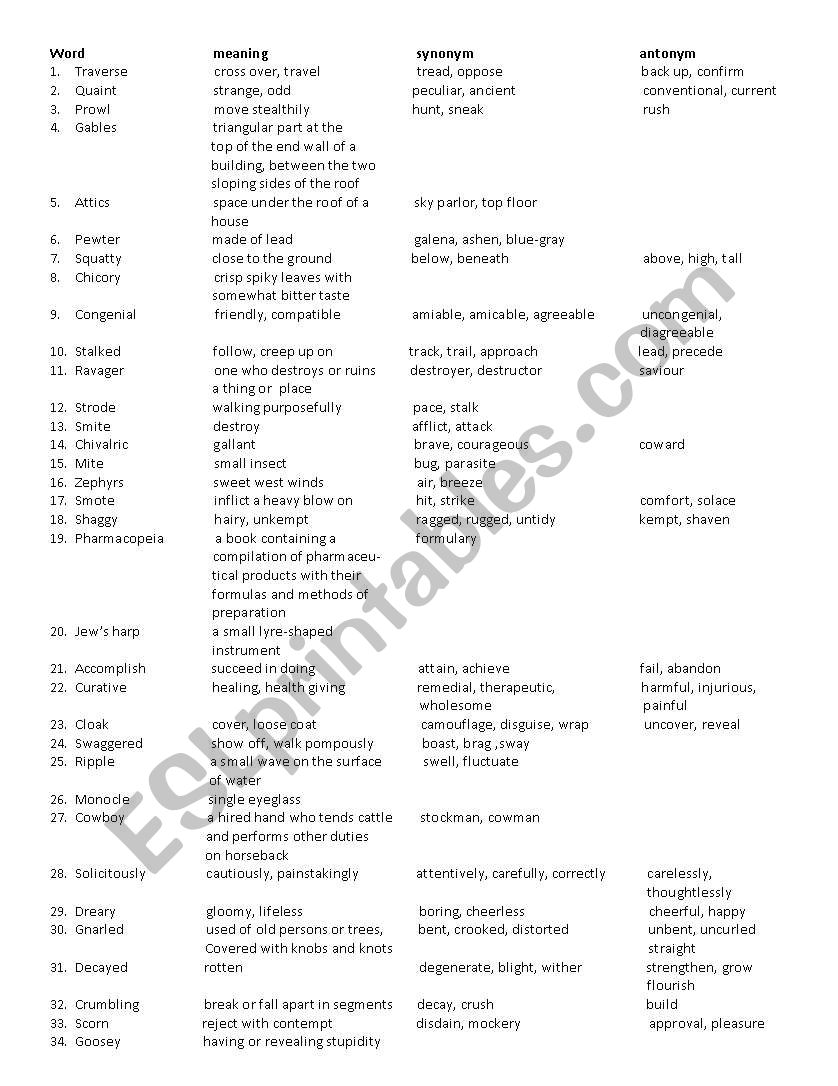 vocabulary of OHenrys The Last Leaf