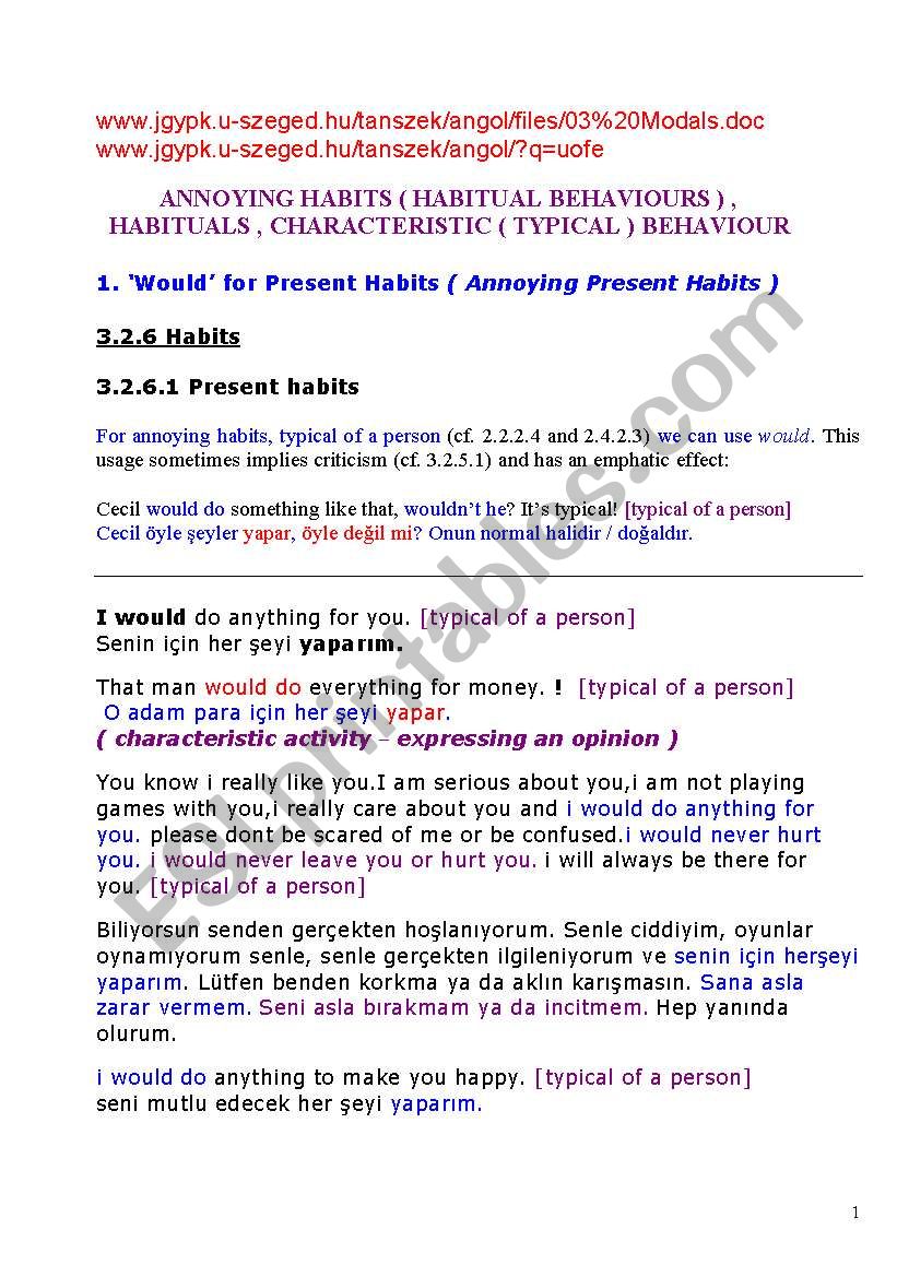 Annoying Habits worksheet