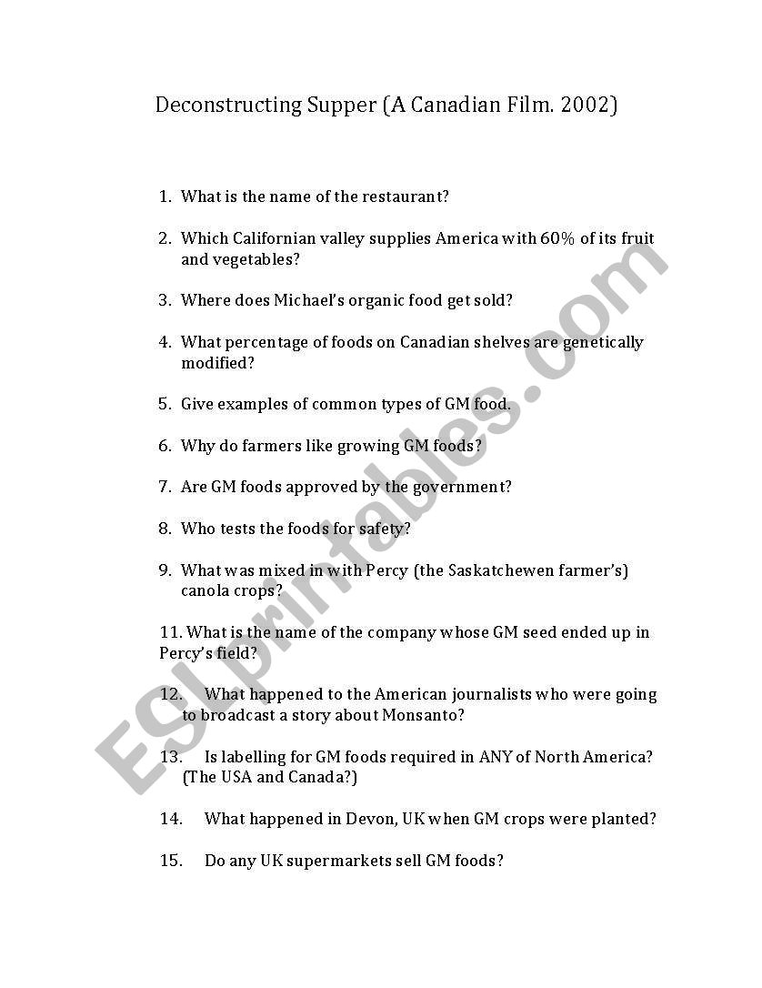 Deconstructing Supper Documentary Worksheet