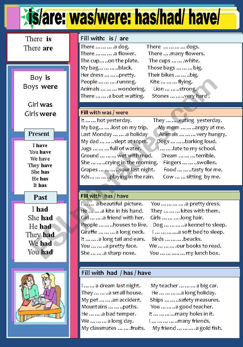 Verb to be  worksheet