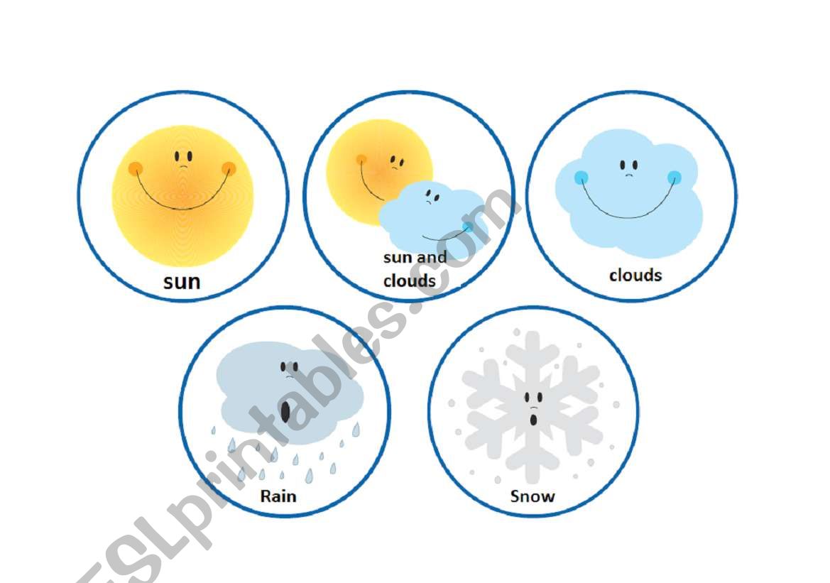 weather worksheet