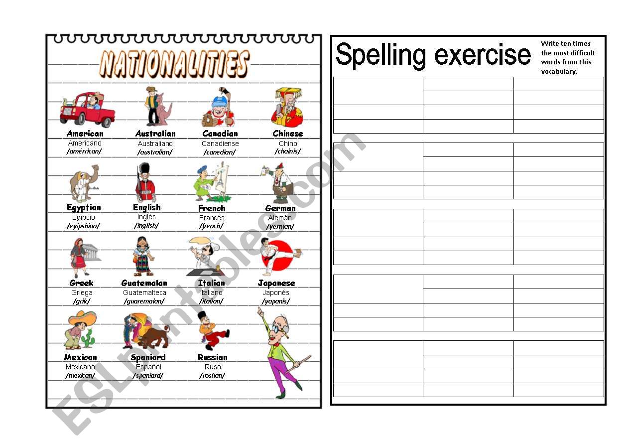 Vocabulary 2 Nationalities worksheet