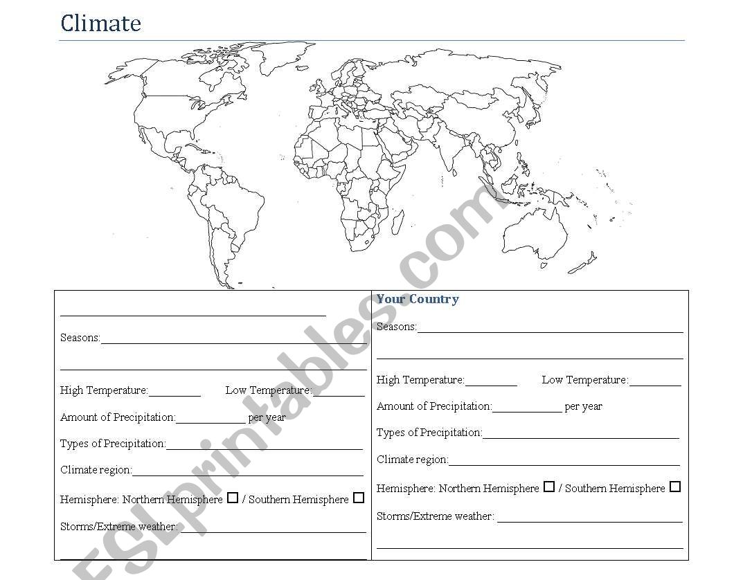 Climate Comparison worksheet