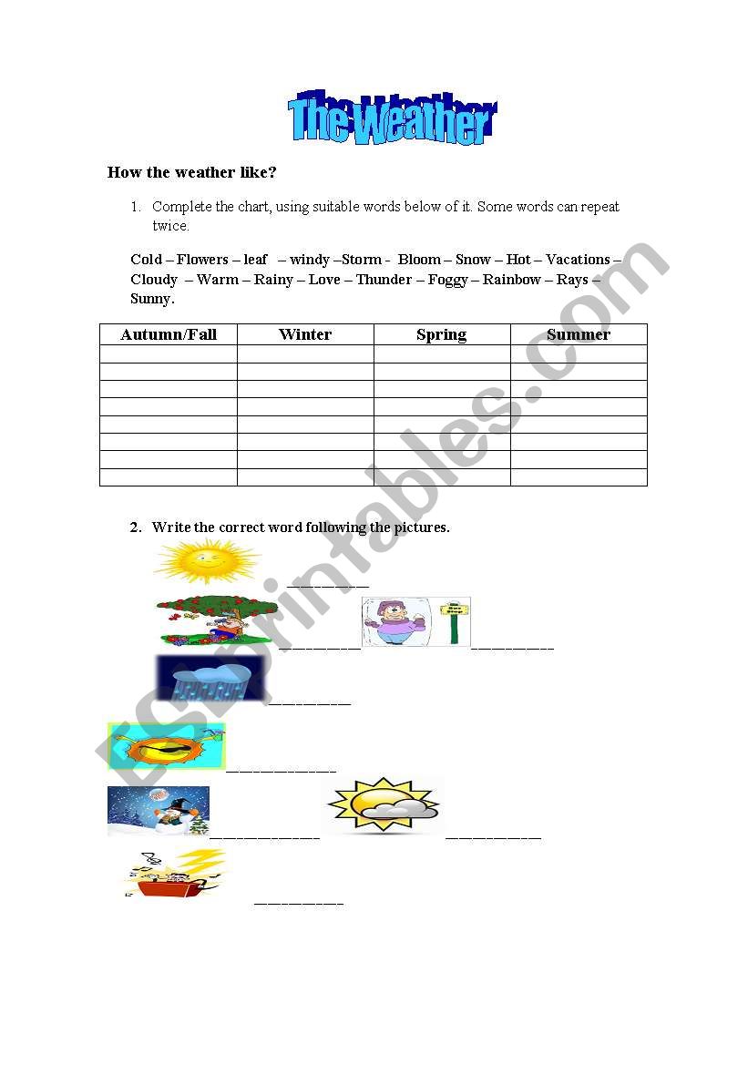 the weather worksheet