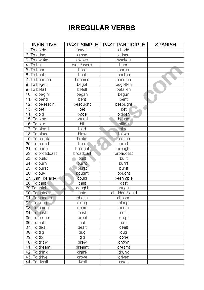 IRREGULAR VERBS (LIST) worksheet