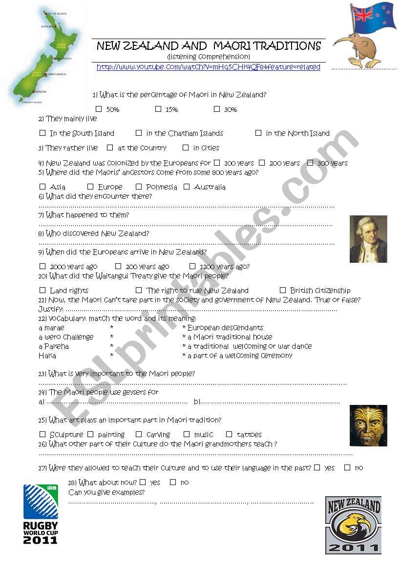 new Zealand worksheet