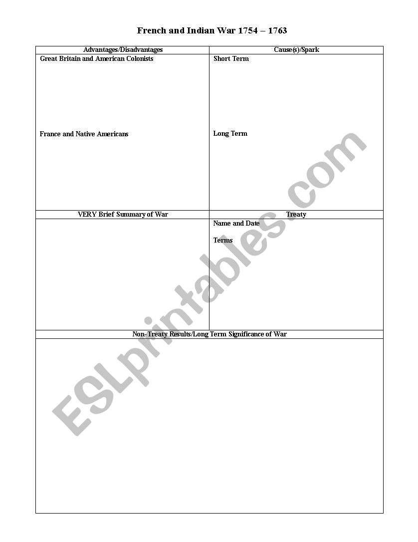 French & Indian War Chart worksheet