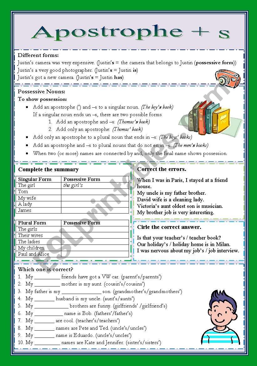 Apostrophe + s (especially genitive Â´s)