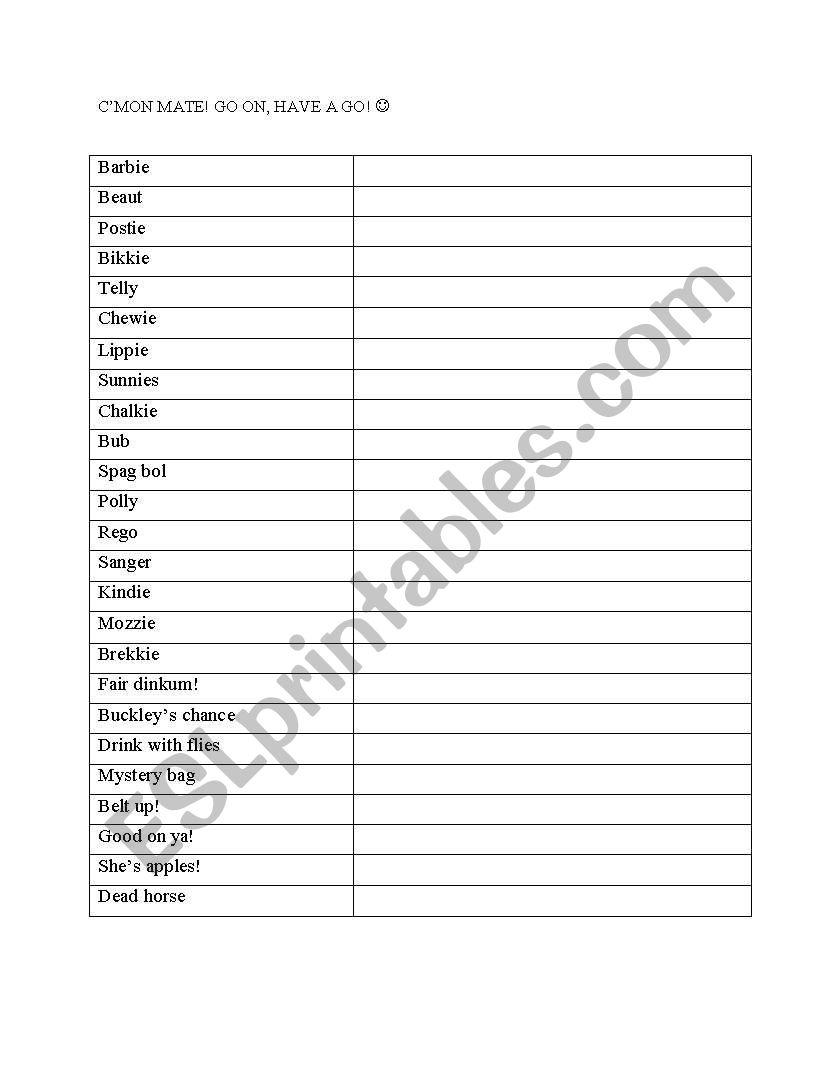 Australian Slang worksheet