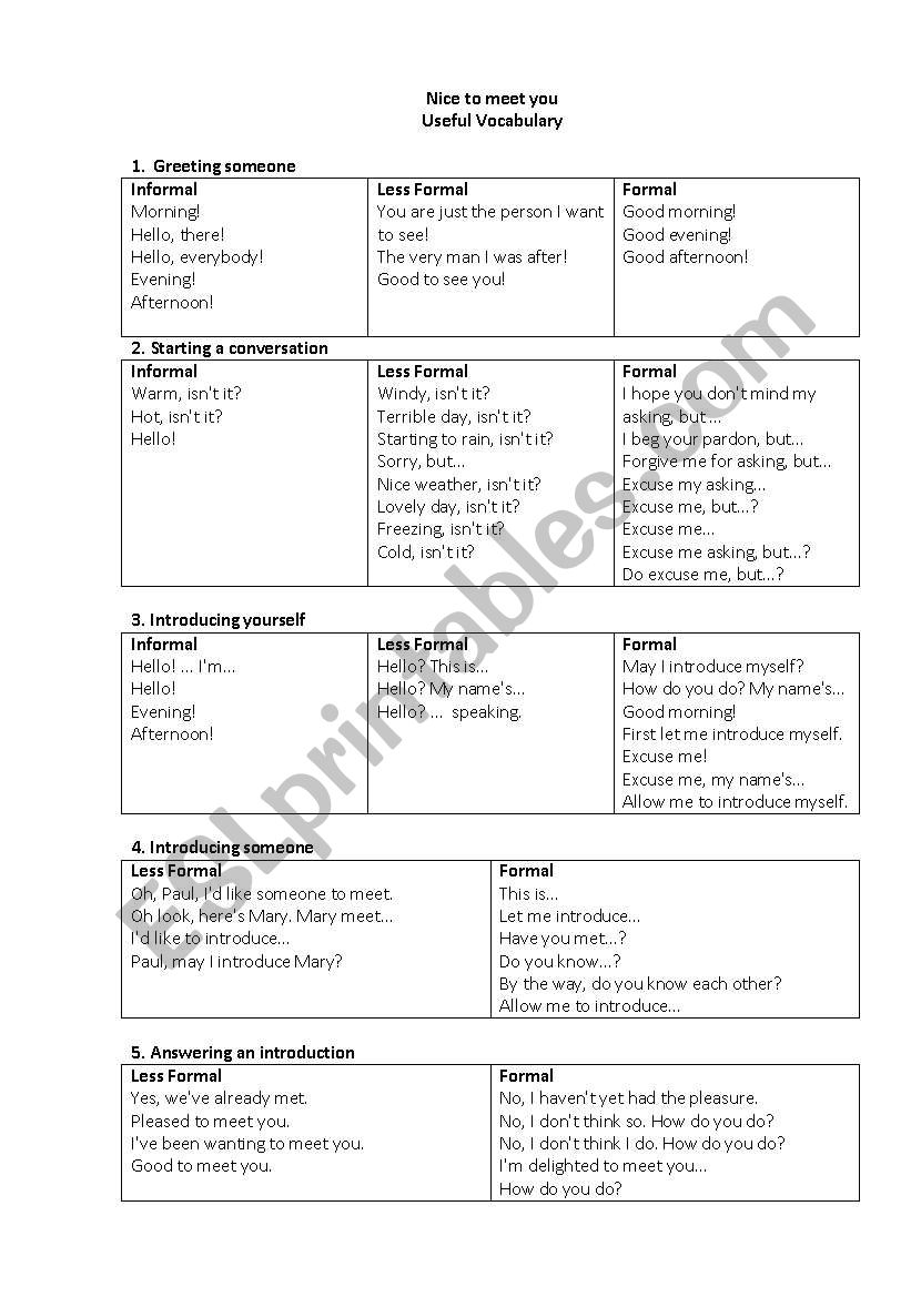 Introductions worksheet