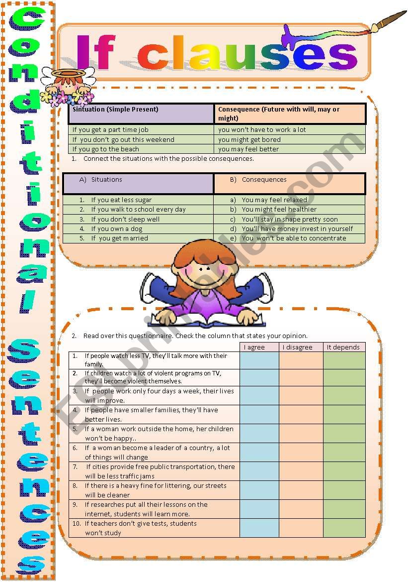 Conditional Sentences worksheet