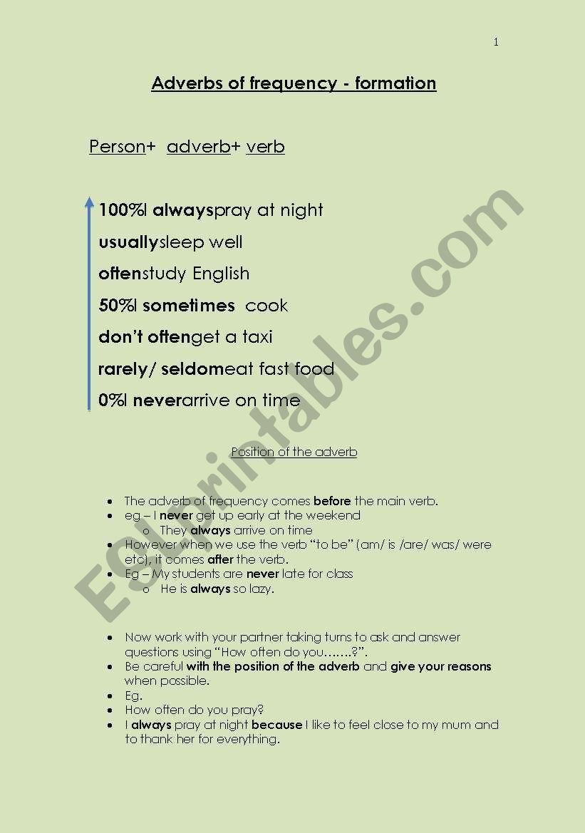 Adverbs of Frequency - Rules - Often - Sometimes - Never 