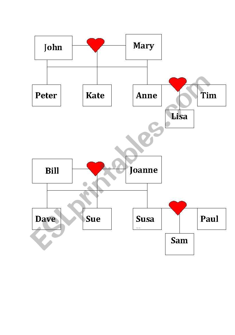Family  worksheet