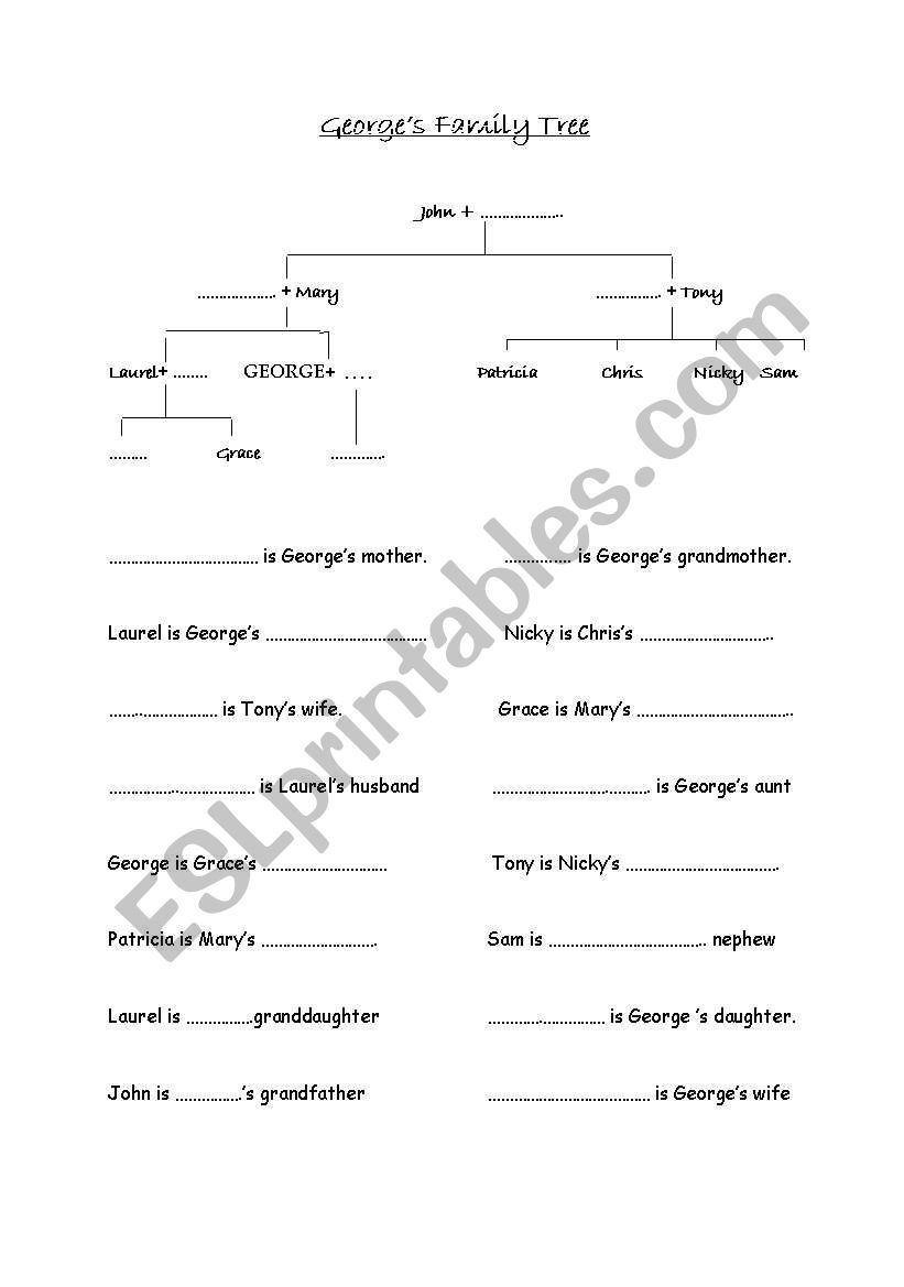 Family relationships worksheet