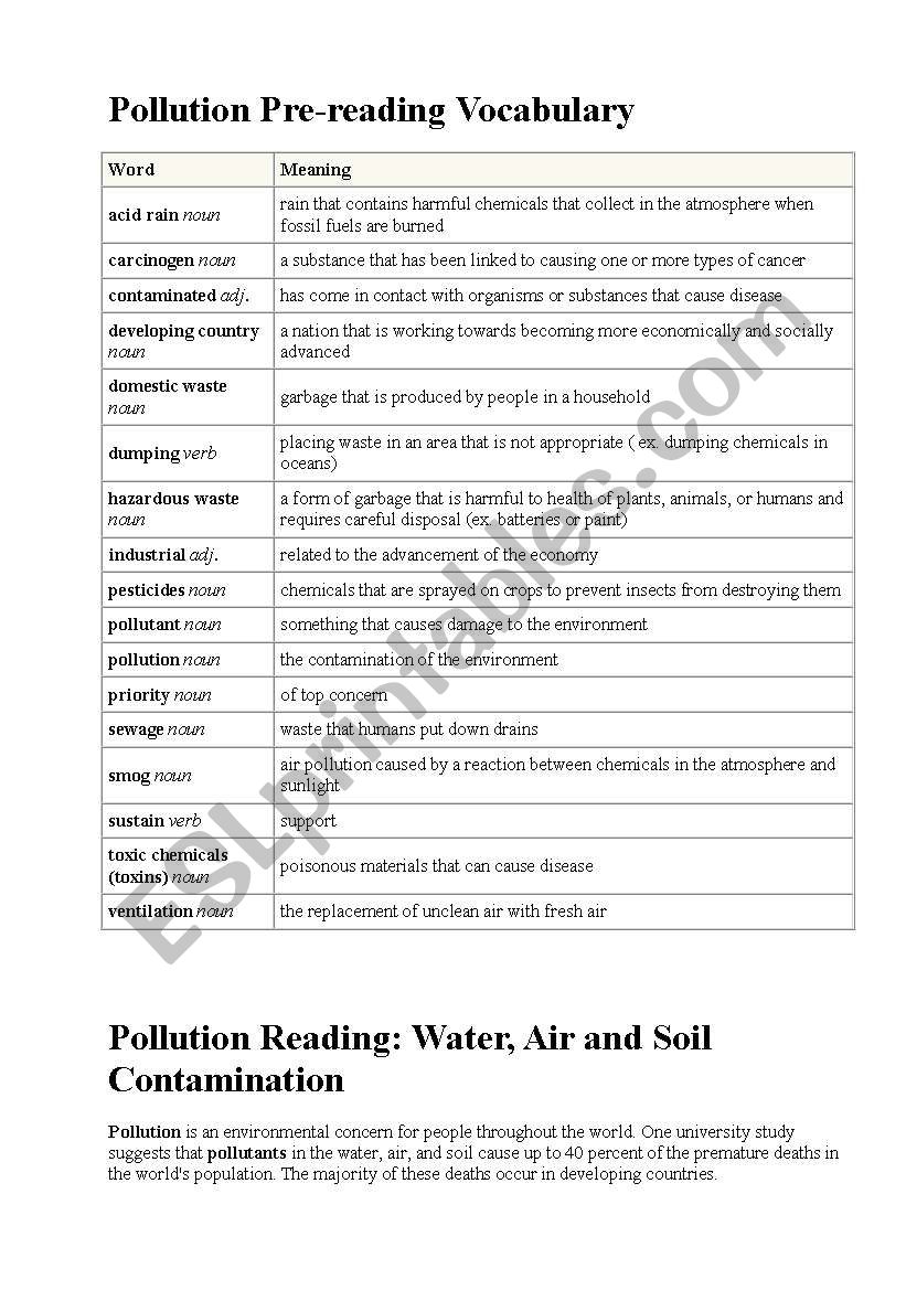Pollution worksheet