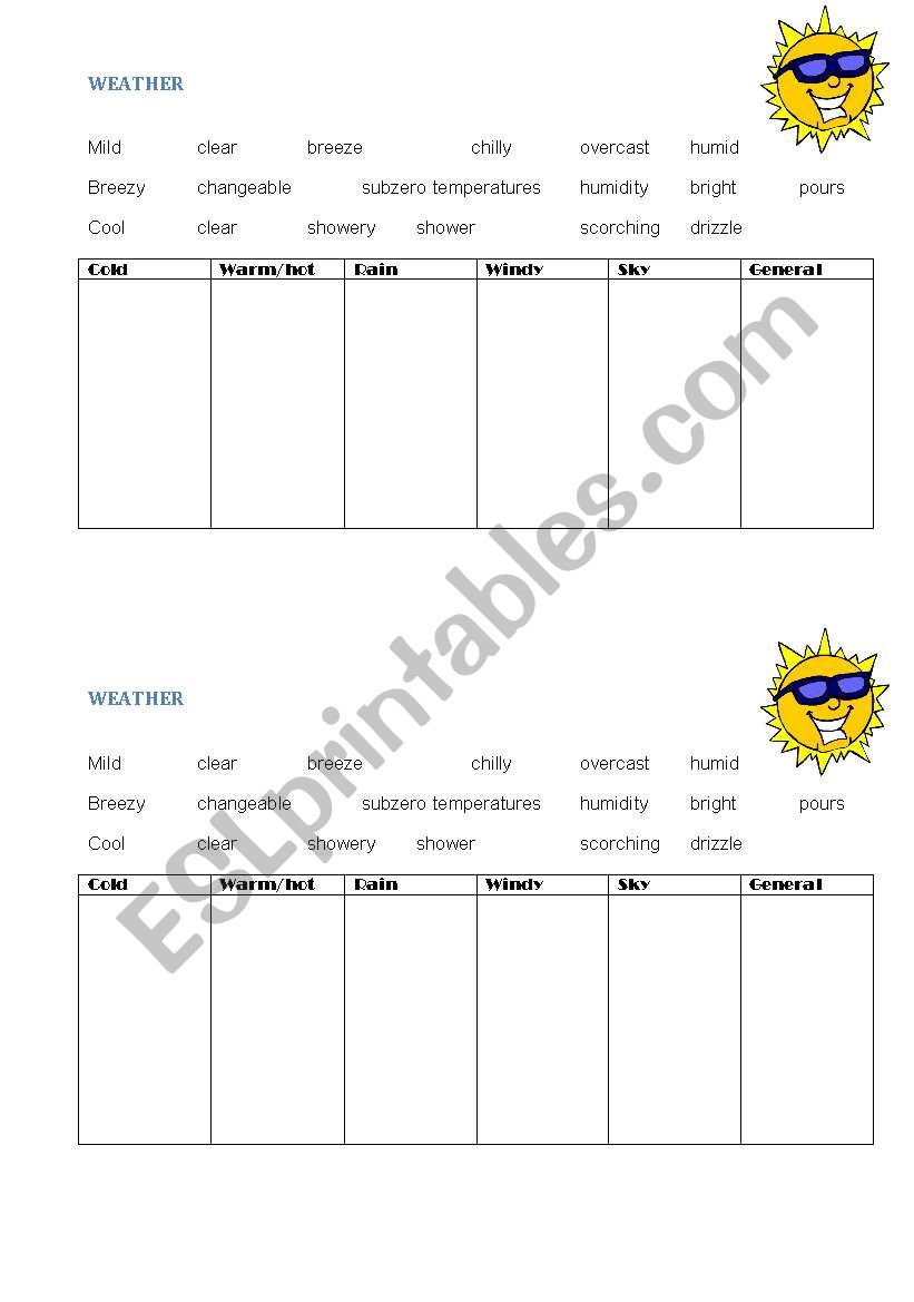 Describing the weather worksheet
