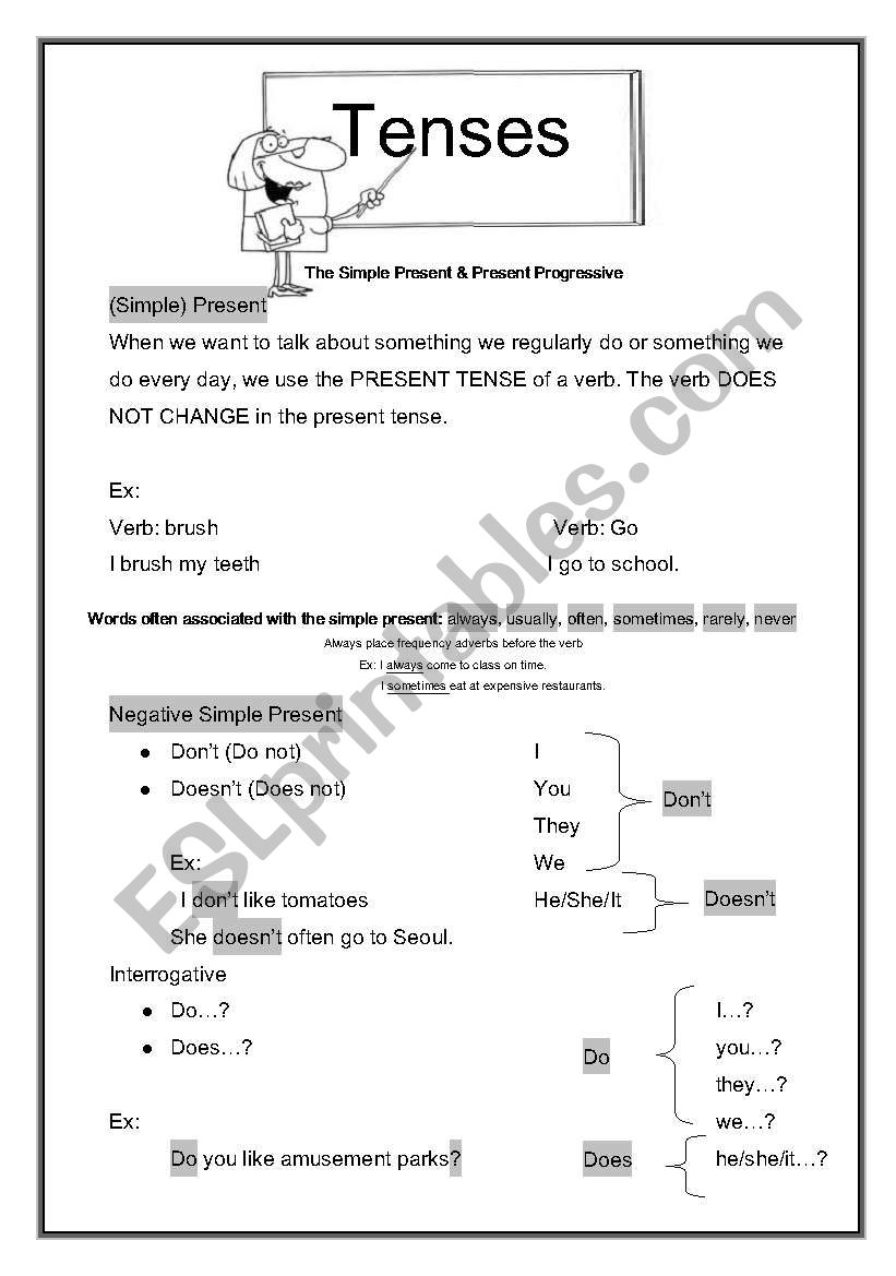 Simple Tense Information Sheet