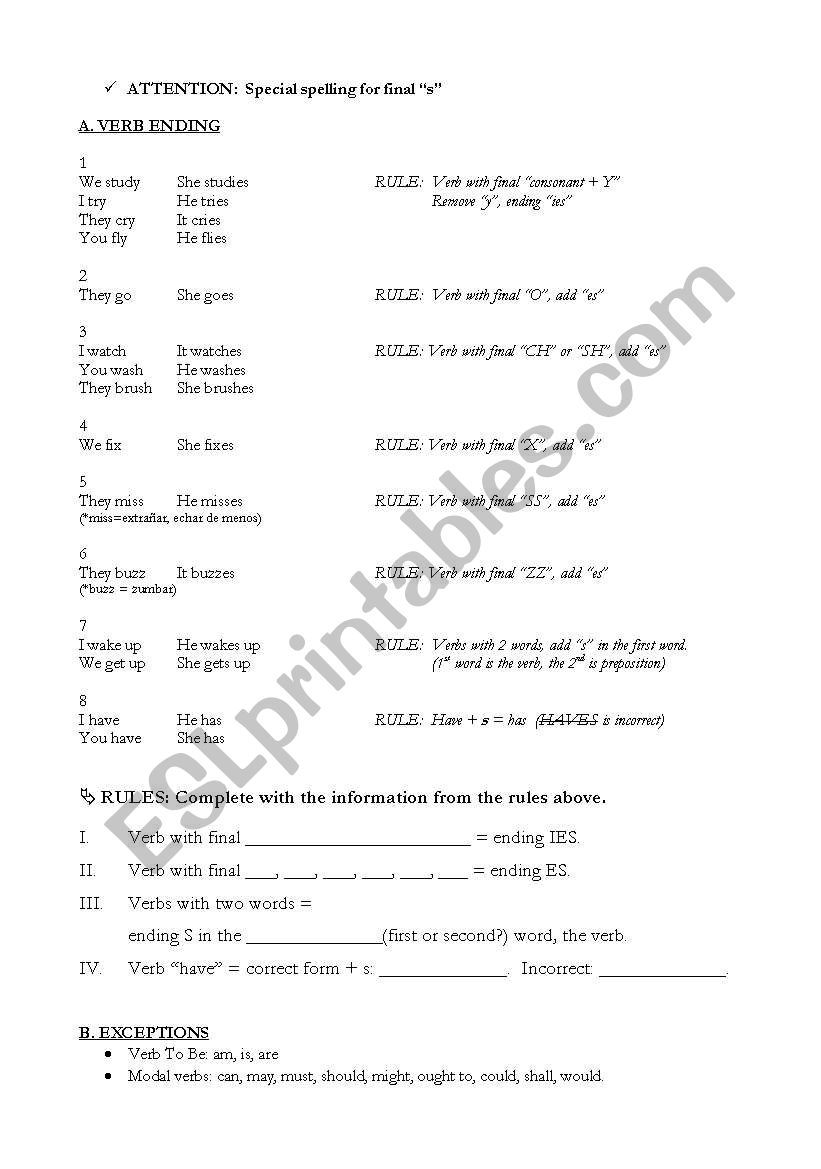 Special spelling final s for verbs