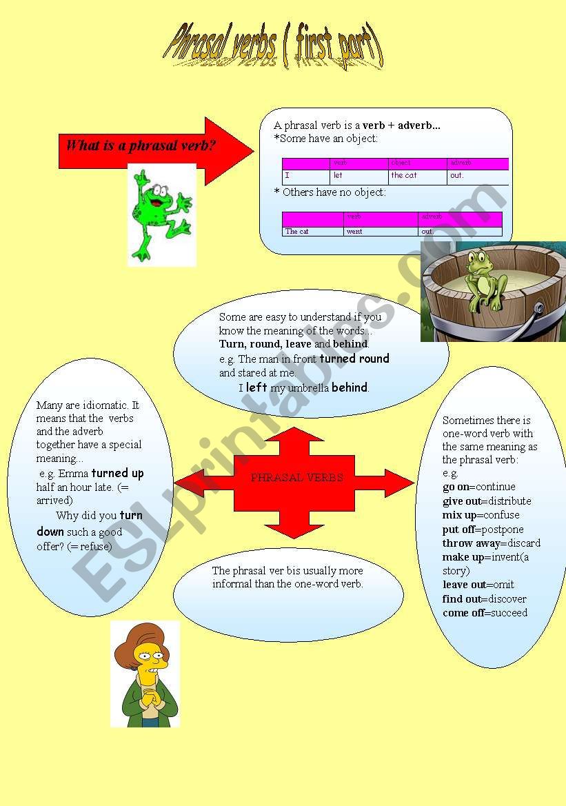 phrasal verbs(I) worksheet