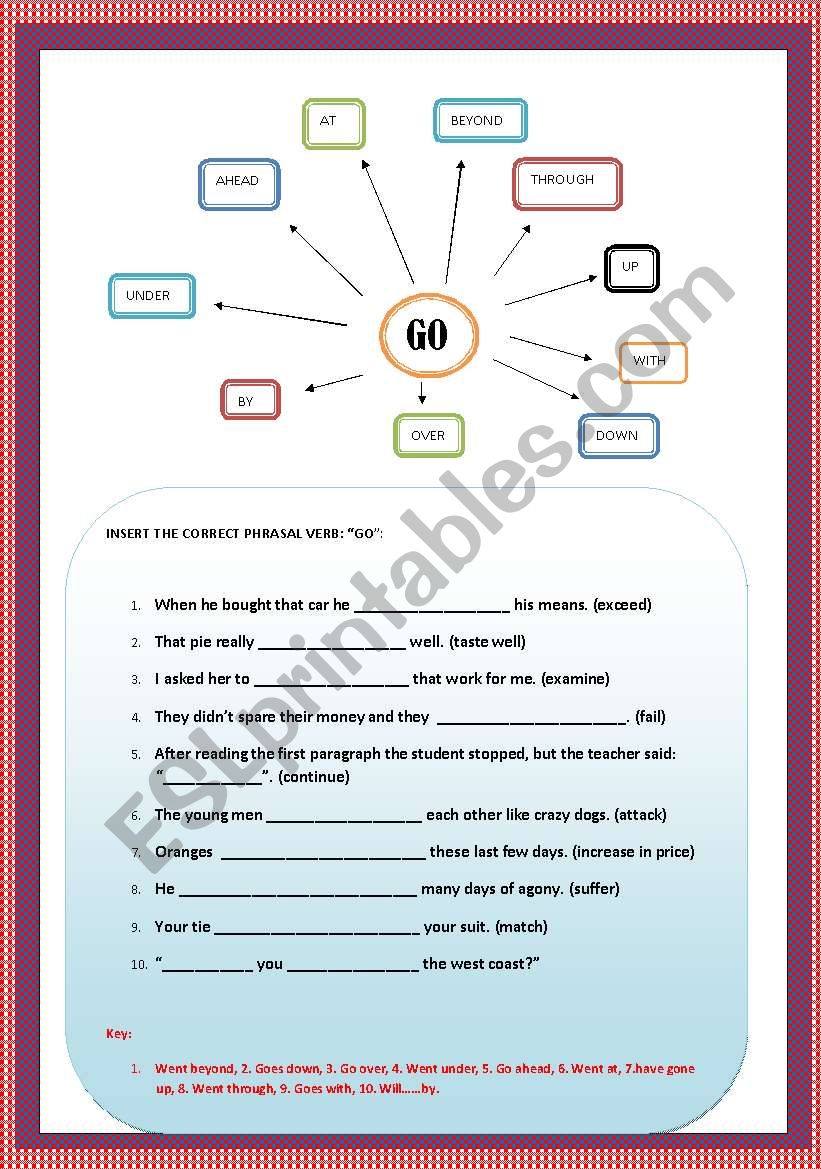 PHRASALS WITH 