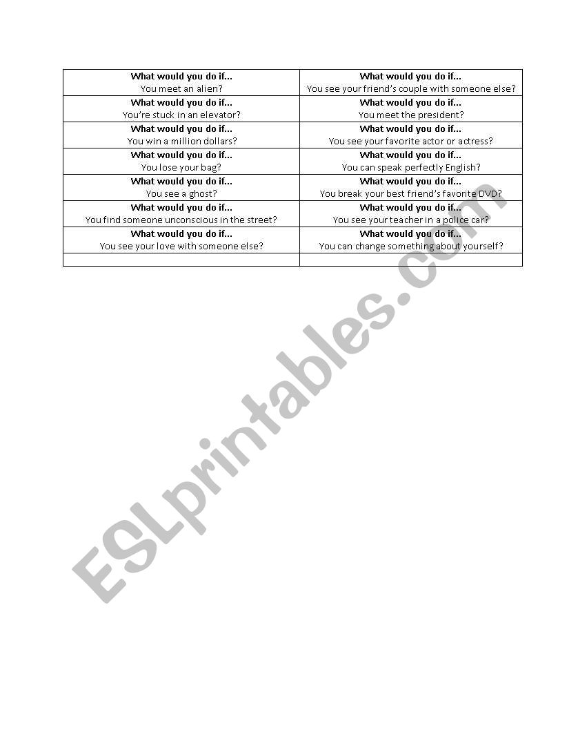 2nd Conditional Questions worksheet