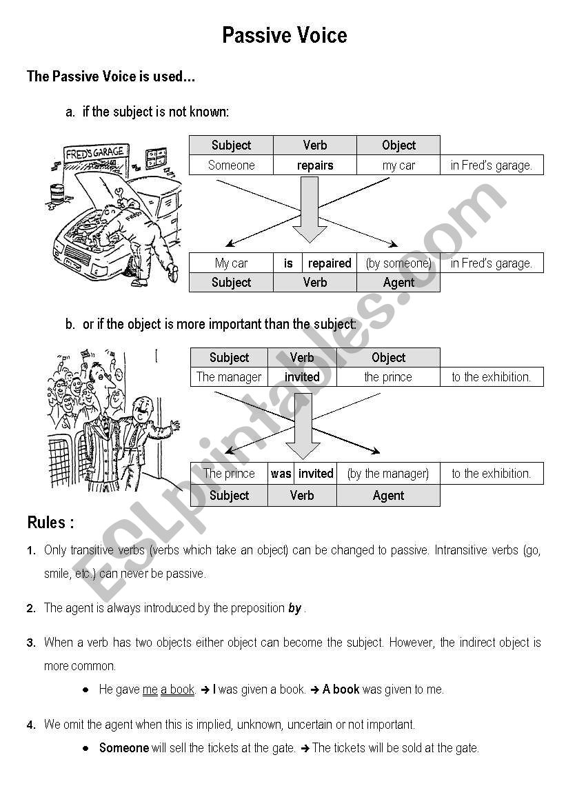 Passive Voice worksheet