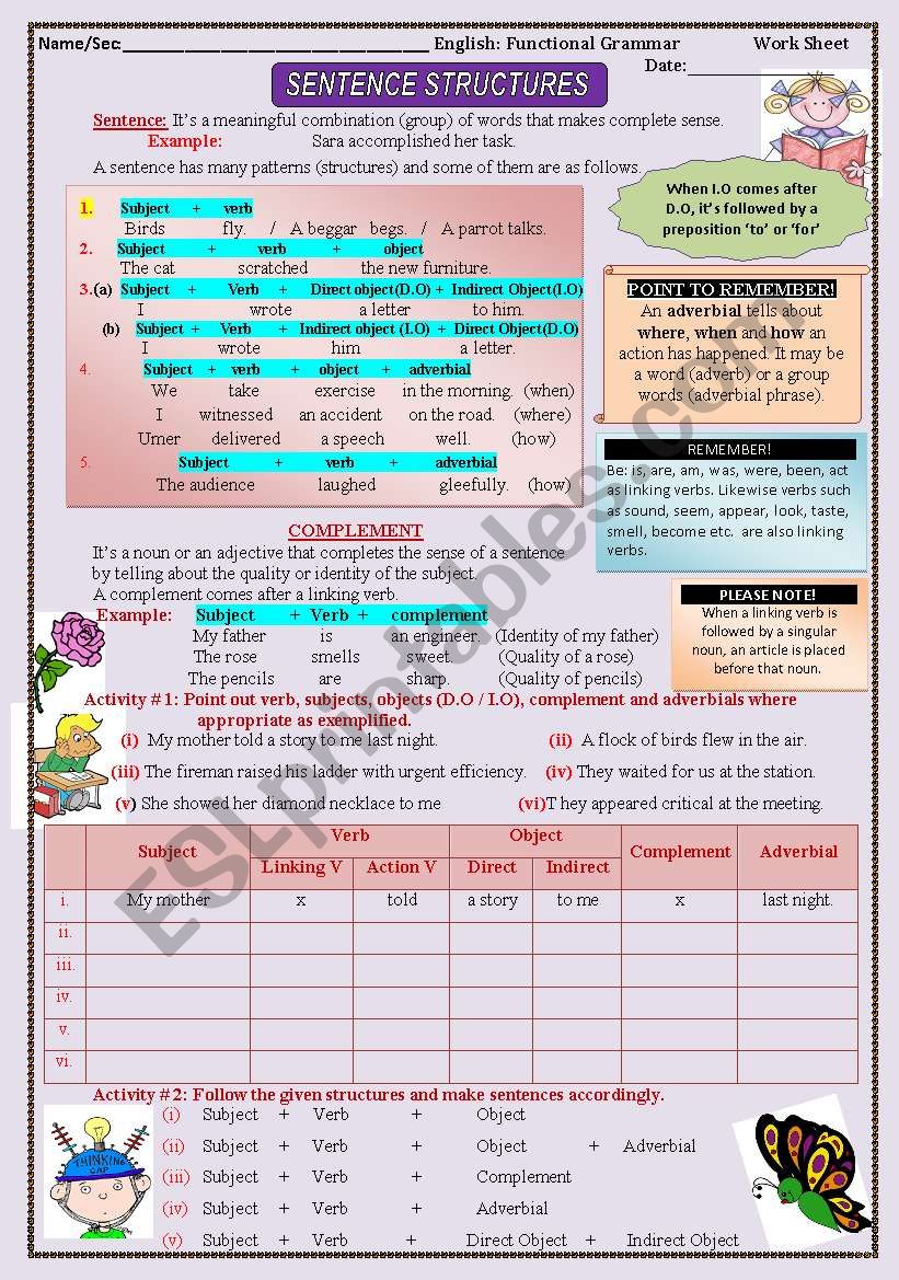 Sentence Structures worksheet