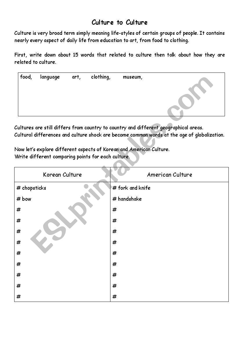 culture to culture worksheet