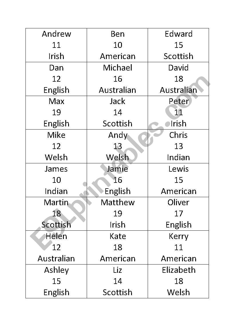 Cards on identity (game) worksheet