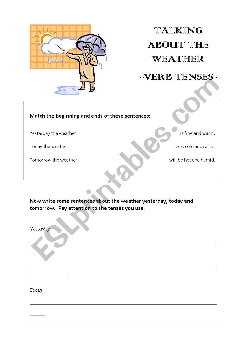 Talking about the weather - verb tenses