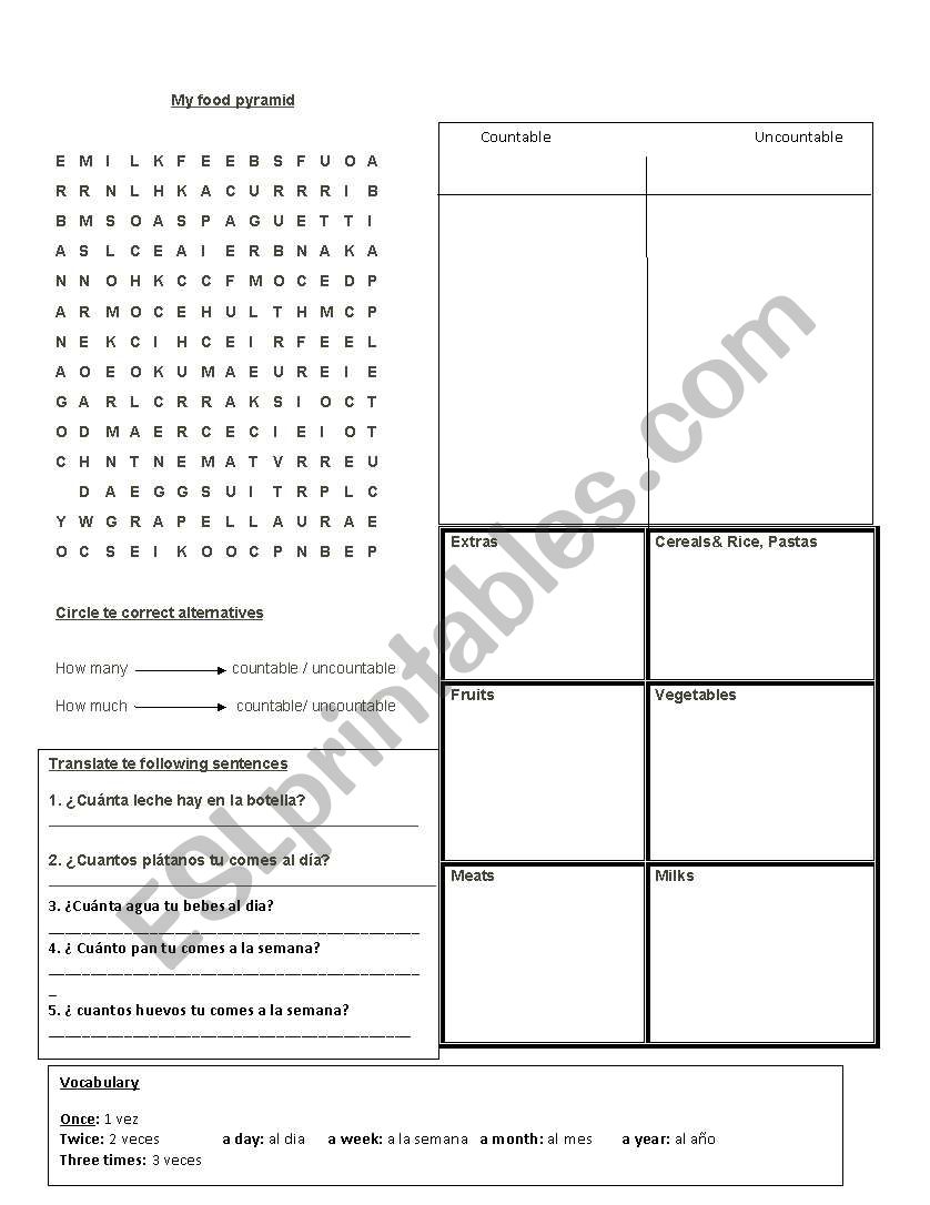 food worksheet