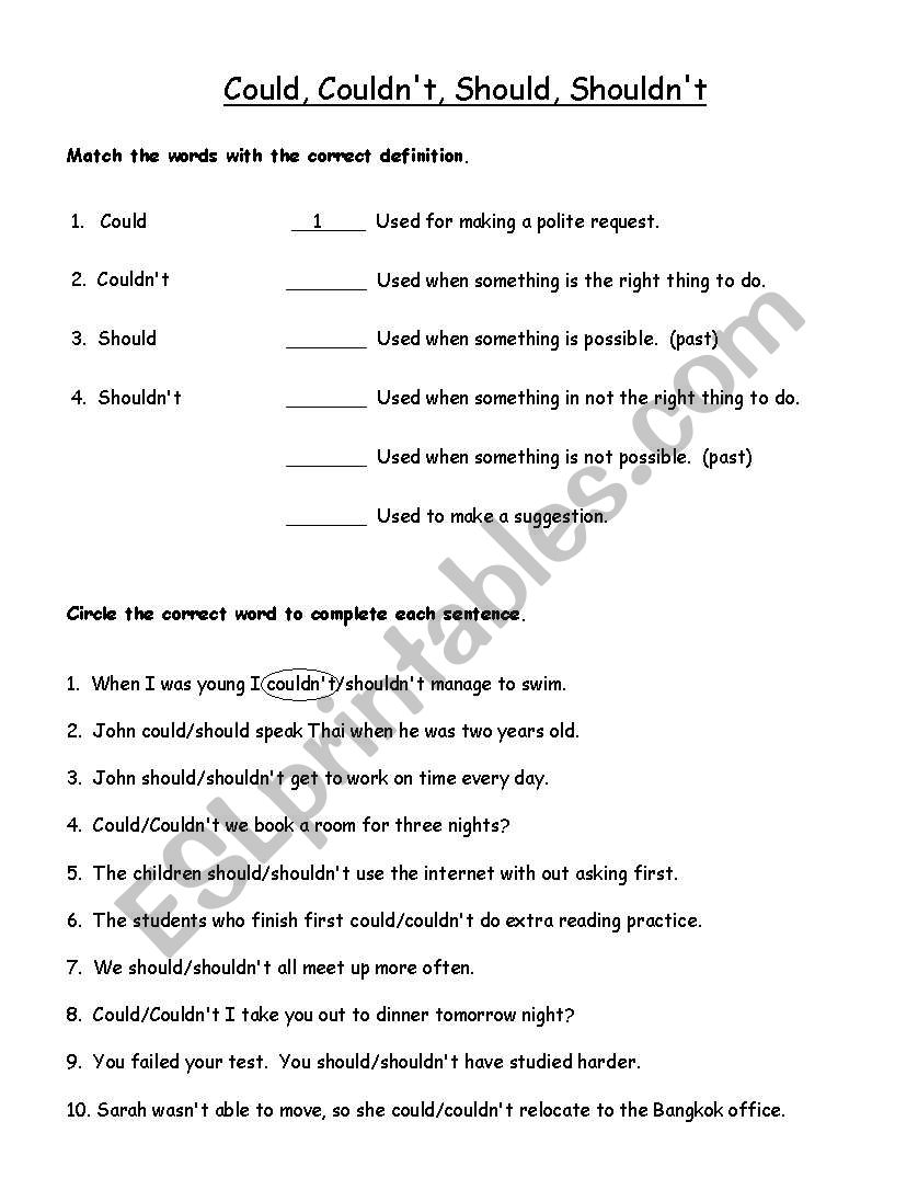 Modal verbs could, couldnt, should, shouldnt