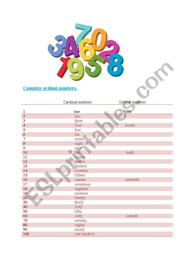 ordinal numbers worksheet