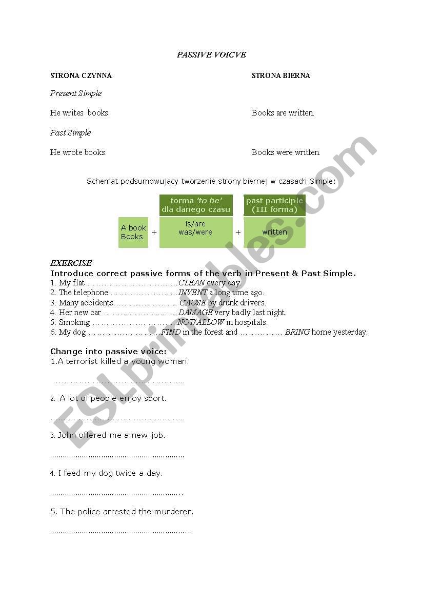 PASSIVE VOICE worksheet