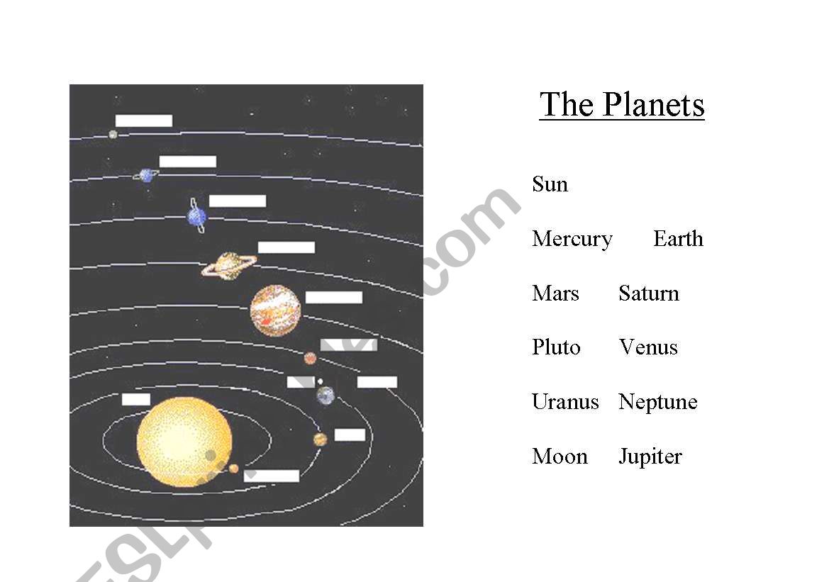 The planets worksheet