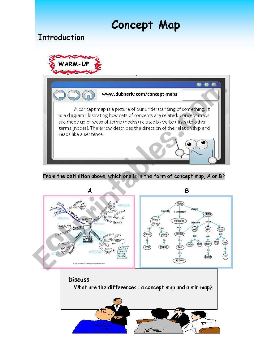 Concept Map worksheet