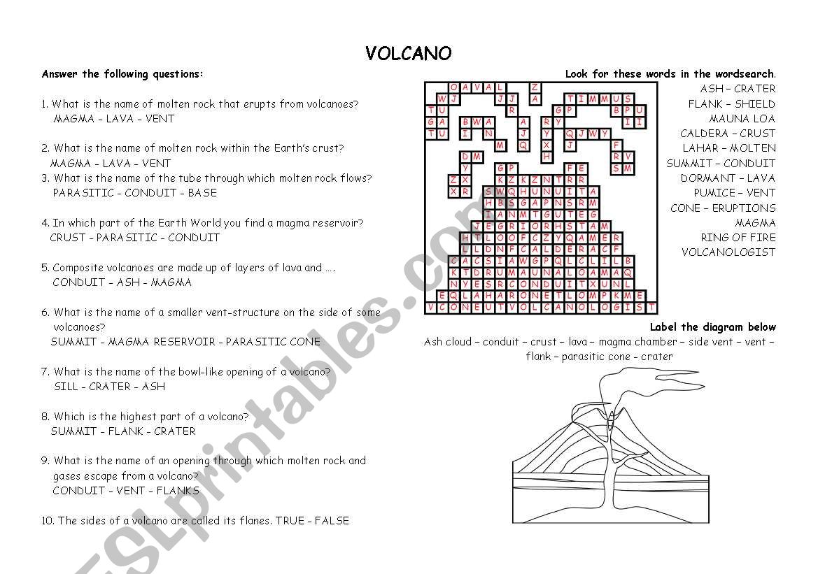 Volcanos worksheet