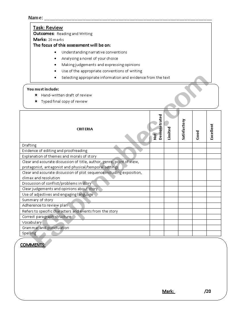 Short Story Review Marking Rubric