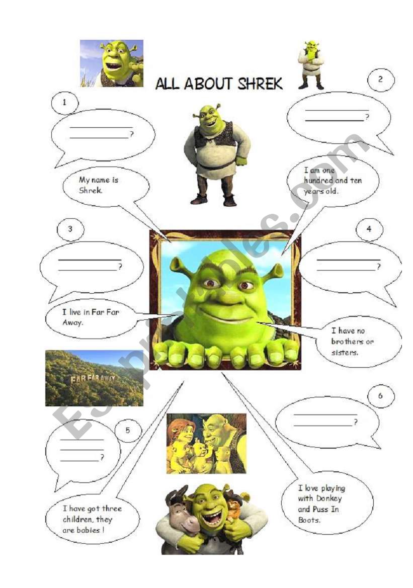 All about Shrek! worksheet